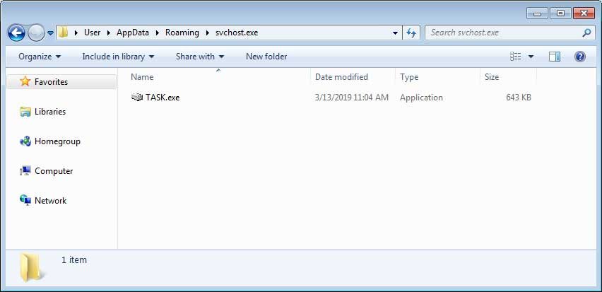 Beware of Bitcoin Investment Emails Pushing Clipboard Hijackers Task.exe File