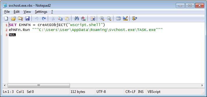 Beware of Bitcoin Investment Emails Pushing Clipboard Hijackers Svchost.exe.vbs Startup Script