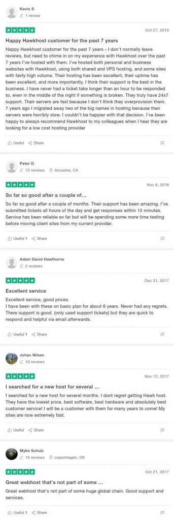 Hawk Host Review: Here's what you need to know hawk host reviews