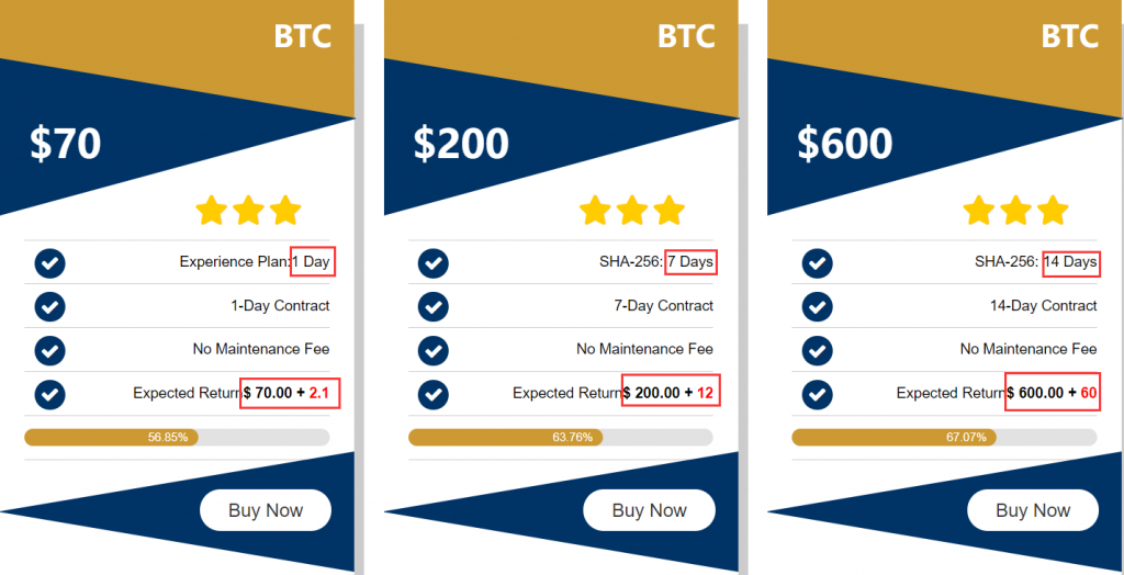 Earn Passive Income with Nhash Cloud Mining