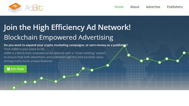 Top 10 Best Crypto Advertising Networks