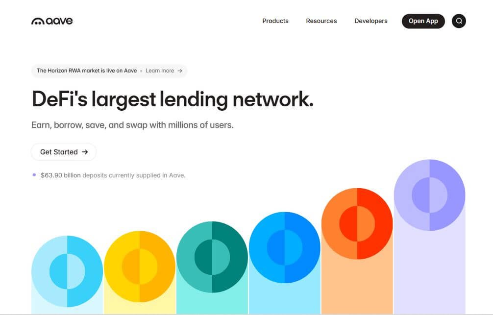 7 Best Cryptocurrency Lending Platforms in 2025 (Ranked & Reviewed) 7 Best Cryptocurrency Lending Platforms in 2025 (Ranked & Reviewed)