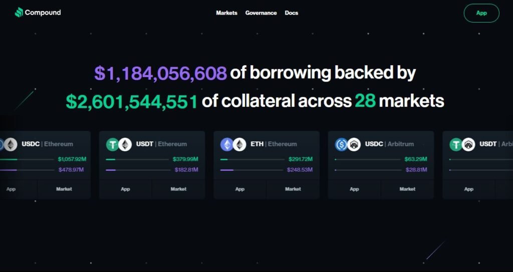 7 Best Cryptocurrency Lending Platforms in 2025 (Ranked & Reviewed) 7 Best Cryptocurrency Lending Platforms in 2025 (Ranked & Reviewed)