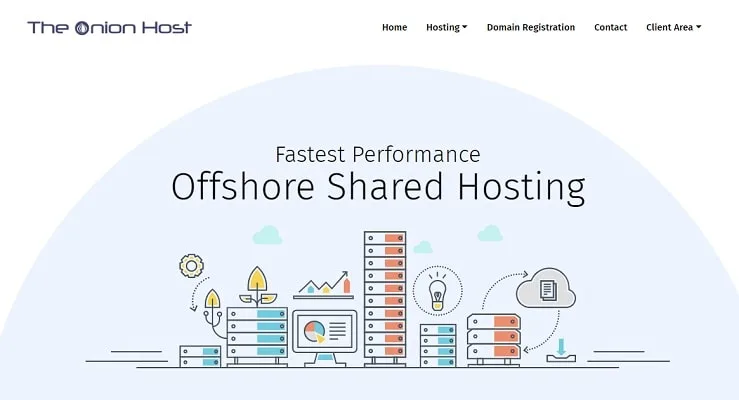 Top 8 Best Anonymous Web Hosting Companies That Accept Crypto The Onion Host Hosting
