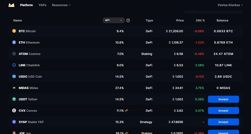 Midas Investments Review: My Thoughts After 6 Months Investing With Them