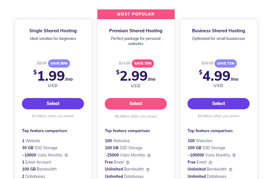 screenshot of hostinger shared hosting plans