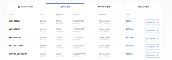 Cherry Servers Review: Fully dedicated and customizable cloud servers Cherry Servers Review: Fully dedicated and customizable cloud servers