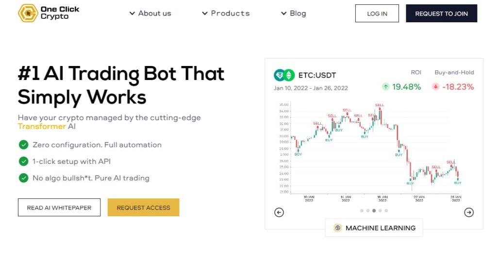 Top 14 BEST Crypto Trading Bots (Updated September 2024)