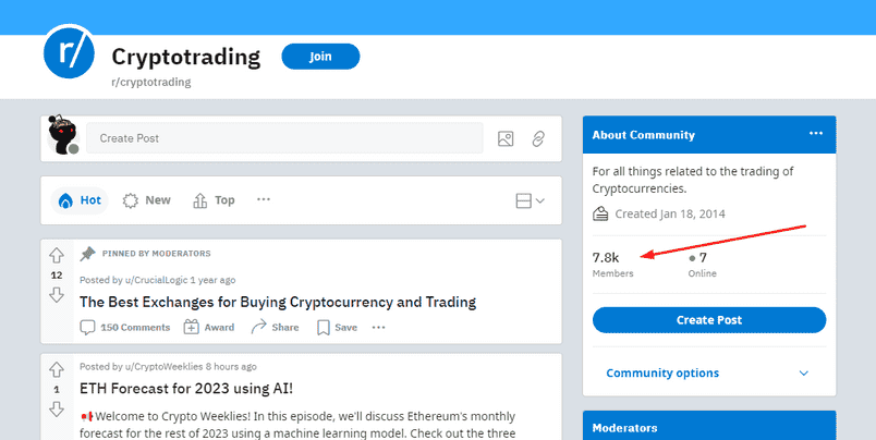 Example of an online community on Reddit that has approximately 8 thousand members, presumably interested in cryptocurrency trading.