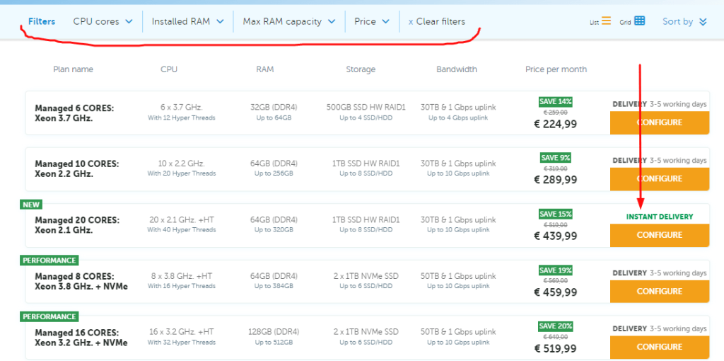 How to Buy Dedicated Hosting With Crypto