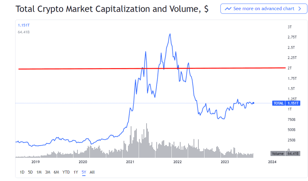 Opinion: Can Cryptocurrency Replace Money?