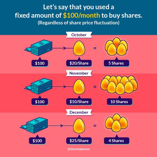 14 Reasons Why Cryptocurrency Are A Good Investment