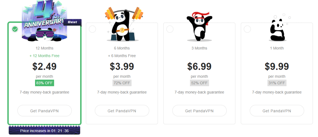 PandaVPN Review: Should You Use This VPN?