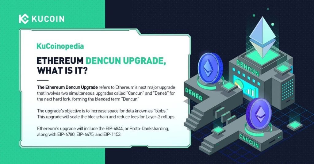 What Is the Dencun Upgrade for Ethereum?