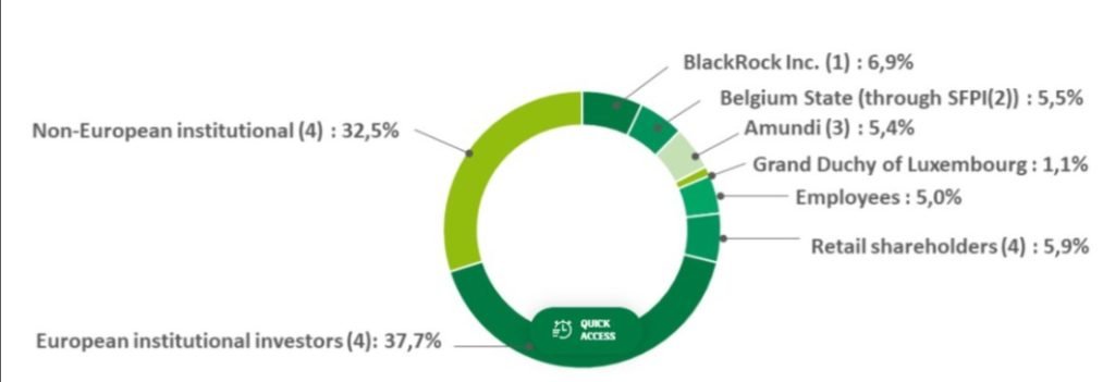 European Banking Giant BNP Paribas Joins the Bitcoin Race