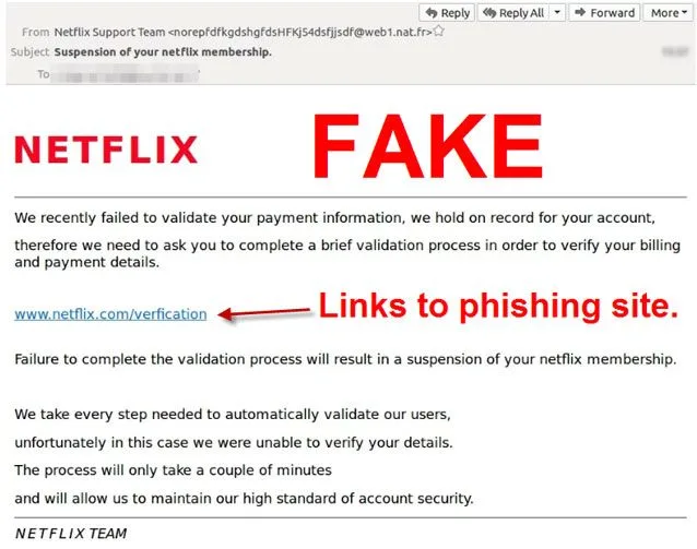 What Is a Phishing Attack?