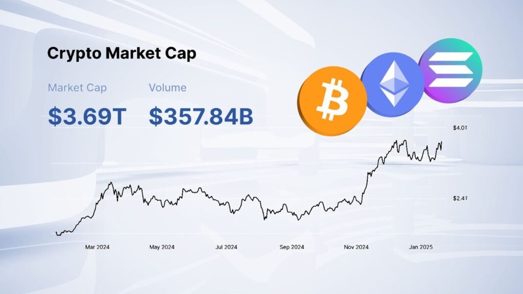 R0AR's DeFi Ecosystem To Include Cutting-Edge Decentralized Exchange