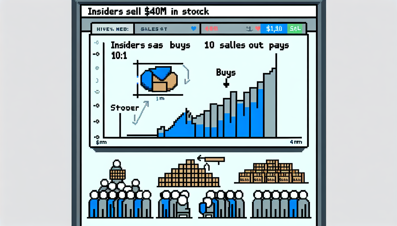 MicroStrategy Insiders Sell $40M in Stock, Sales Outpace Buys 10:1 MicroStrategy Insiders Sell $40M in Stock, Sales Outpace Buys 10:1