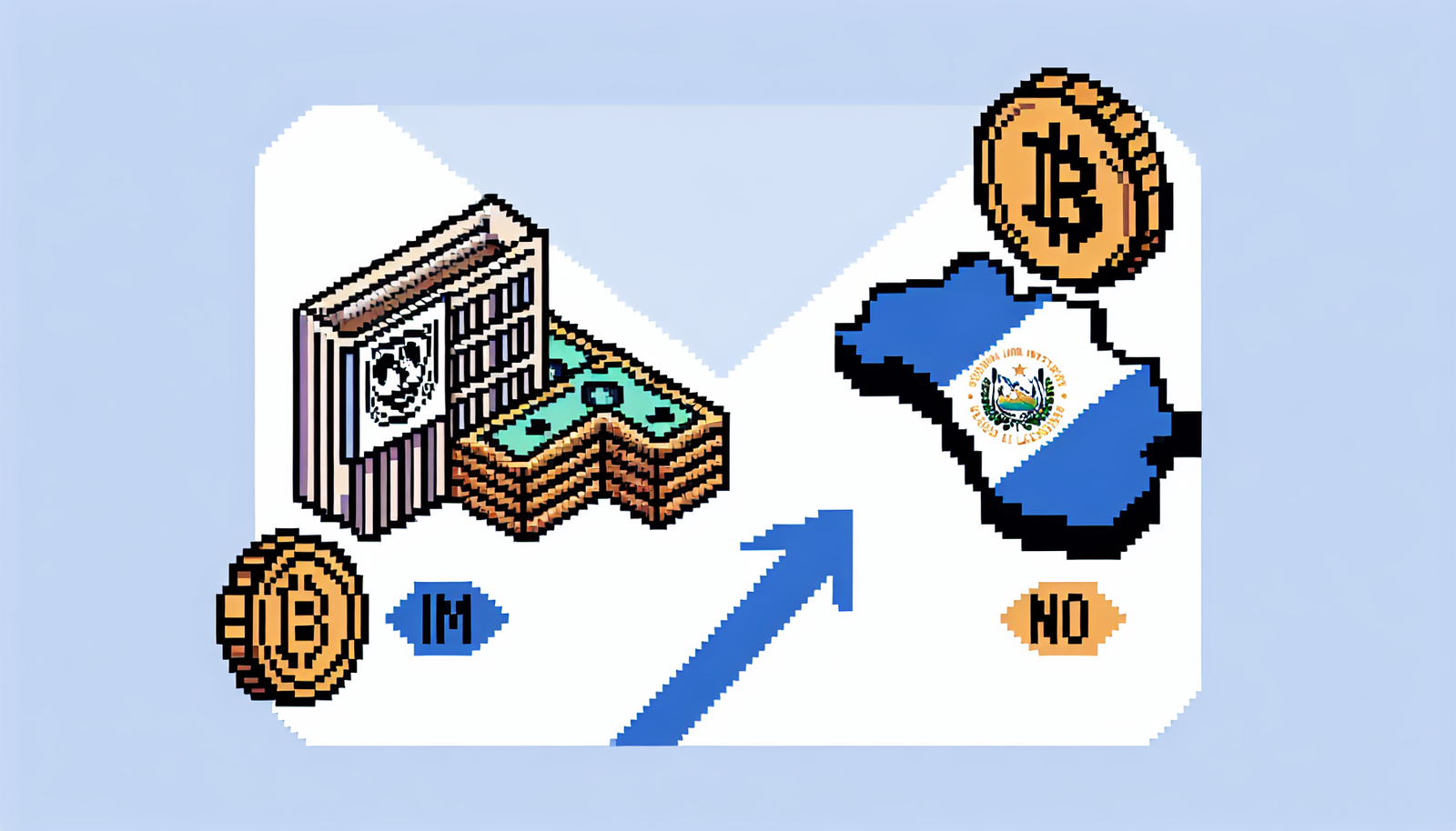 IMF: El Salvador Not Buying More Bitcoin Despite Claims