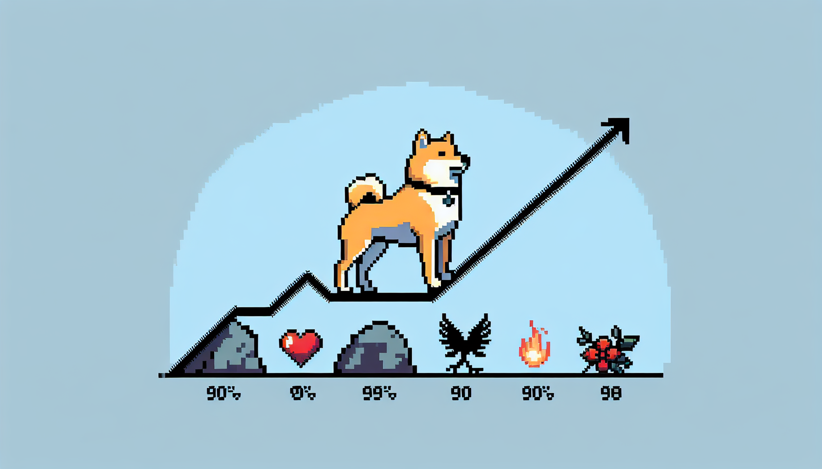 Shiba Inu Defies 90% Plunge: 2 Reasons SHIB Is Not Dead Yet