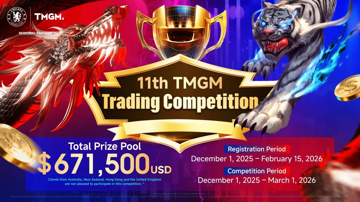 TMGM Trading Competition