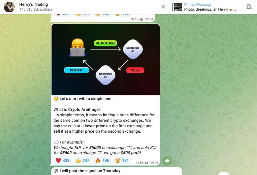 Telegram Crypto Scam Alert: 100K+ Channels Turn on Followers Telegram Crypto Scam Alert: 100K+ Channels Turn on Followers