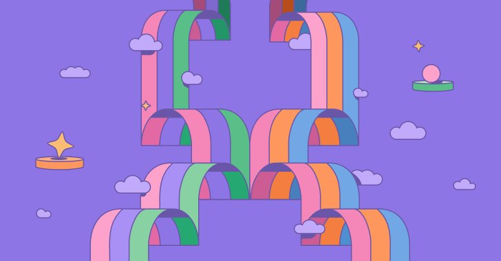 Three Intelligent Workflows to Automate Security & IT Tasks