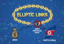 Elliptic Links $286M Drift Protocol Hack to North Korea Elliptic Links $286M Drift Protocol Hack to North Korea