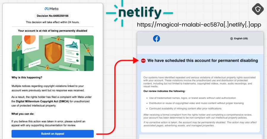 Google AppSheet Phishing Wave Hits 30K Facebook Accounts