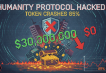 Humanity Protocol Hacked: $30M Lost, Token Crashes 85% Humanity Protocol Hacked: $30M Lost, Token Crashes 85%
