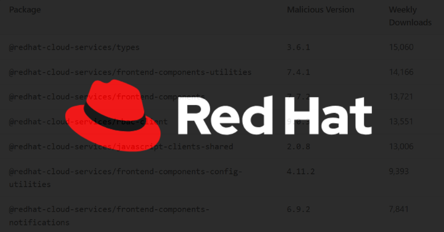 Red Hat npm packages hit by self-propagating Miasma worm