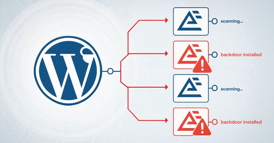 Everest Forms Pro Bug Exploited, Sites Hacked