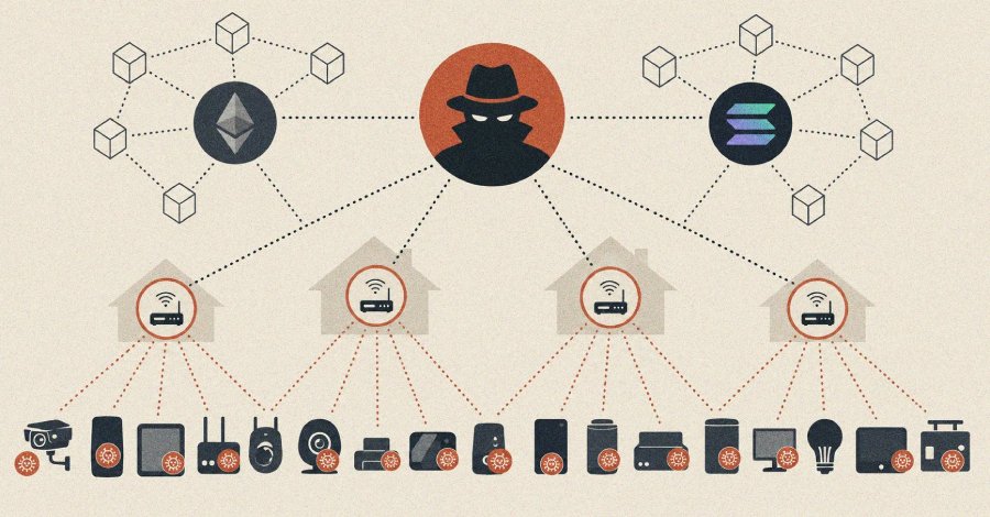 Dysphoria botnet uses blockchain to evade takedown after police raid