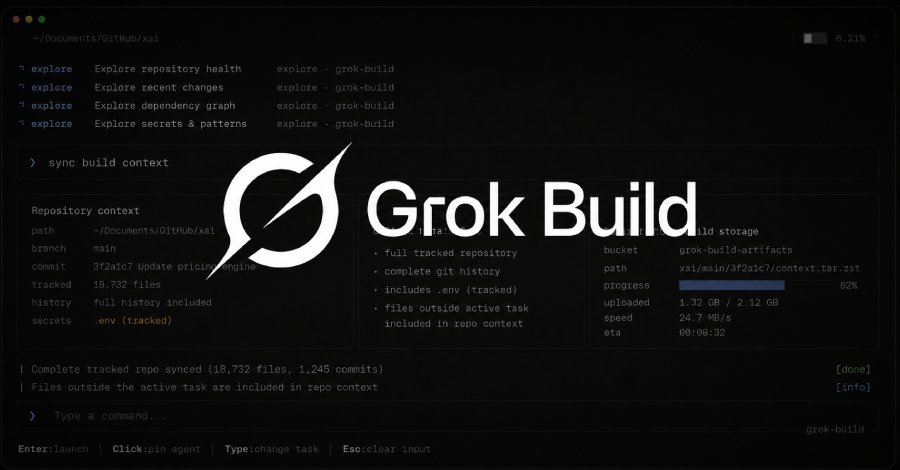 Grok AI Uploads Full Git Repos, Not Just Code Files