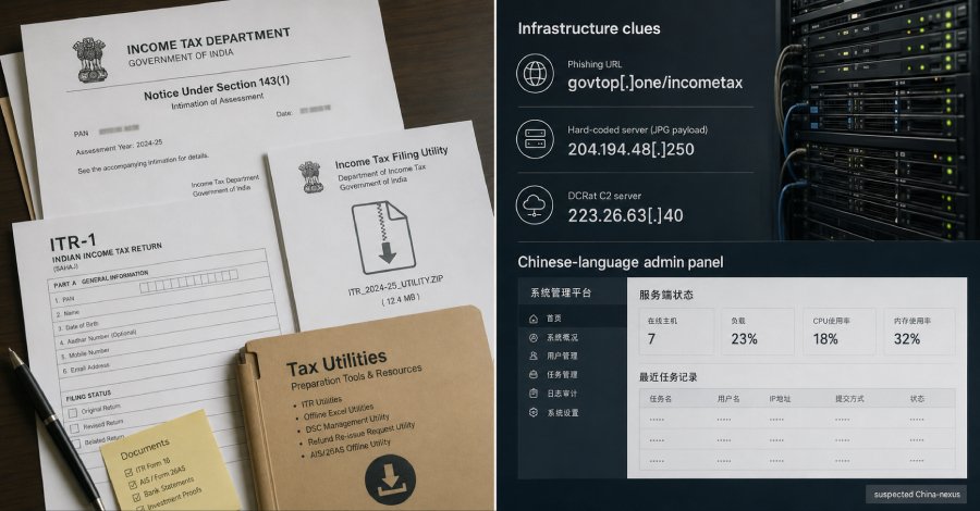 China-linked hackers target Indian taxpayers via tax phishing