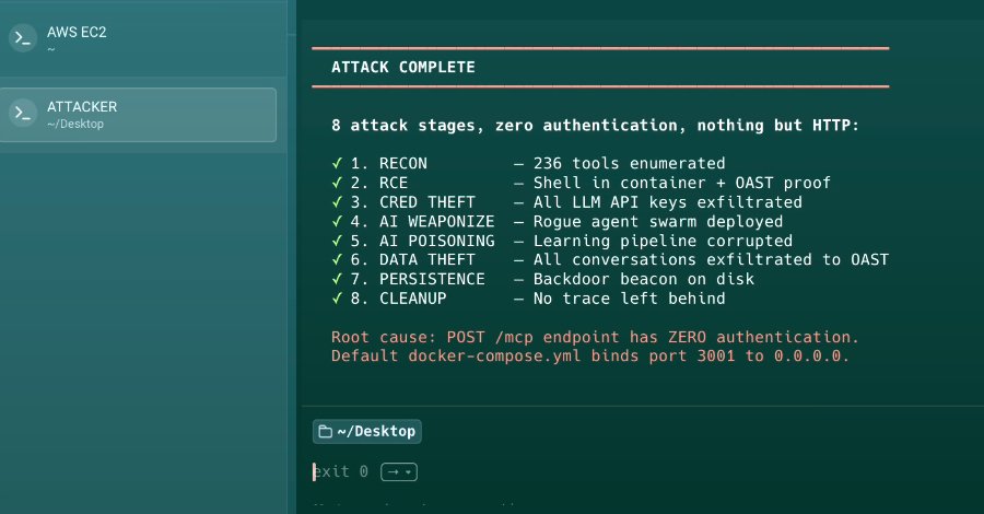 RufRoot vulnerability allows unauthenticated RCE in Ruflo