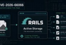 Rails critical Active Storage bug lets attackers read files remotely Rails critical Active Storage bug lets attackers read files remotely