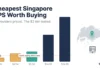 Cheapest Singapore VPS That Is Actually Worth Buying: 2026 Price Comparison Price ladder comparing Singapore VPS costs from $2.00 to $24.99 per month with a marked threshold for plans worth buying, beside a Singapore location pin.