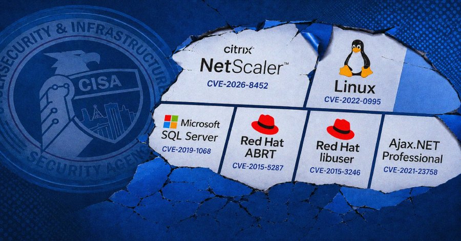CISA Adds Six Actively Exploited Flaws Including Citrix