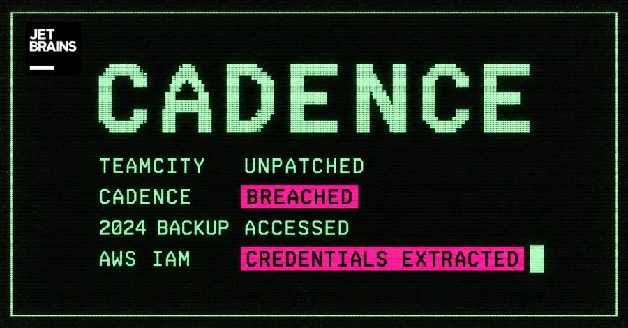 JetBrains: Cadence Users Must Rotate Credentials After Hack